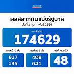 ถ่ายทอดสดออกสลากวันนี้